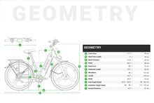 Load image into Gallery viewer, EMMO Pulse Pro