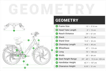 Load image into Gallery viewer, EMMO Vmo Pro