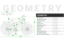 Load image into Gallery viewer, EMMO E-Wild C2