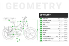 Load image into Gallery viewer, EMMO Ikong Pro