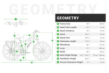 Load image into Gallery viewer, EMMO Monta C2